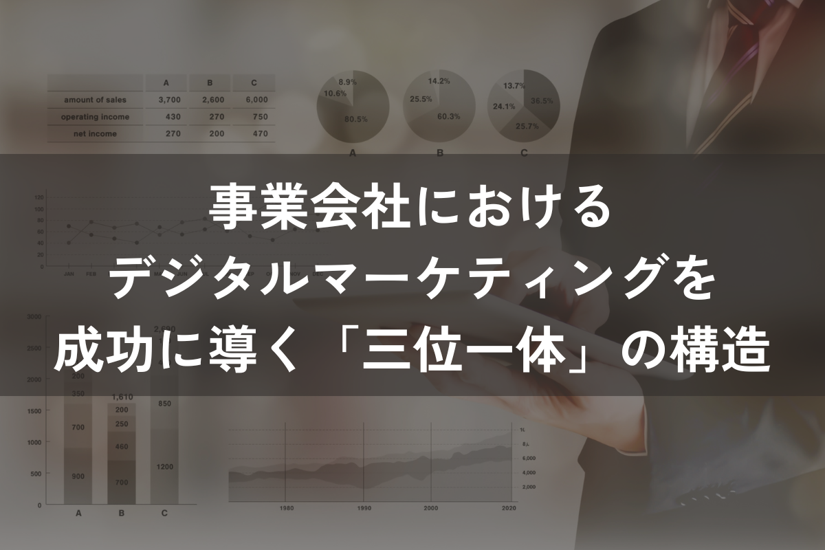 事業会社におけるデジタルマーケティングを成功に導く「三位一体」の構造とは